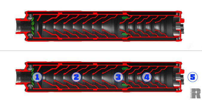 CGS HYPERION 762mm - Image 4